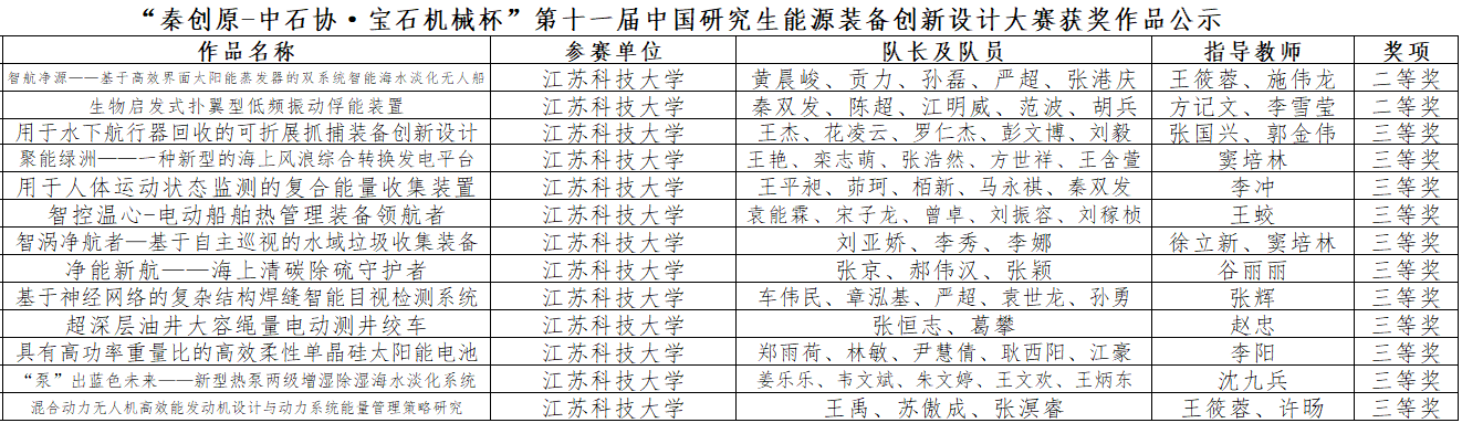 1729673395714143.png 0bac3d3a2d2b8ca577a82a3214b8cdef.png