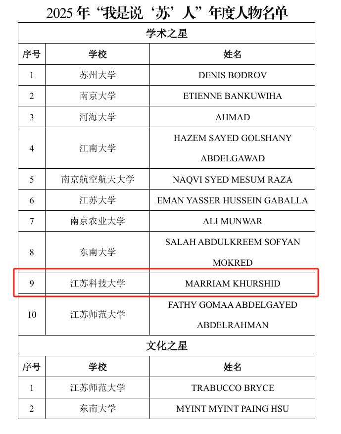 1764990790159084.jpg 1.jpg